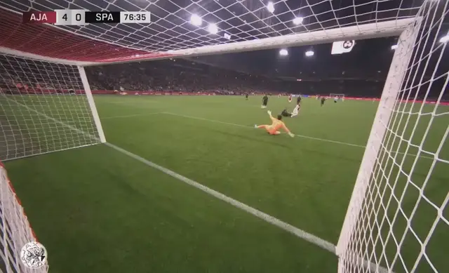 Samenvatting Ajax - Sparta 4-0