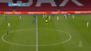 Samenvatting Ajax - BVV Barendrecht