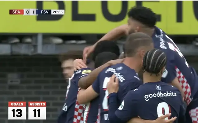 Alle goals & assists van Ivan Perisic bij PSV