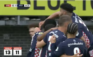 Alle goals & assists van Ivan Perisic bij PSV