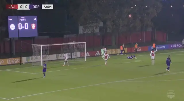 Samenvatting Jong Ajax - FC Dordrecht 0-0